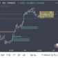 structure_trading