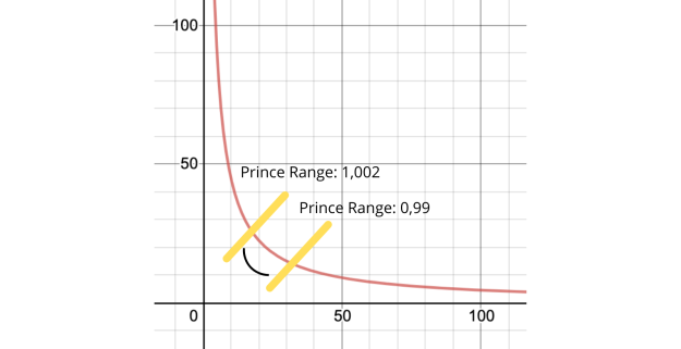 3a00051567a33f85449cbf4ab726e3f989c6595b53ae261ca24b687c4a462994.png