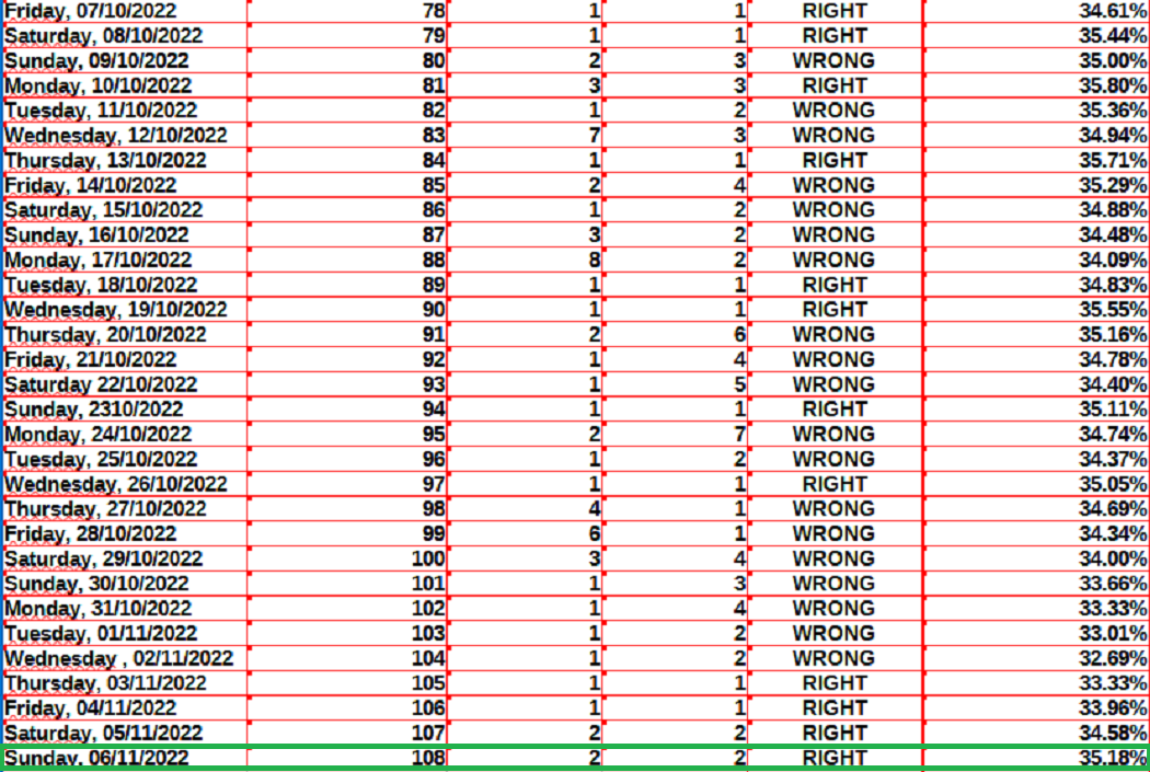 9fb30543f72a88543c4050fee73631b5eba0f8cafa7df5ccb95dcd778ea7ca86.png