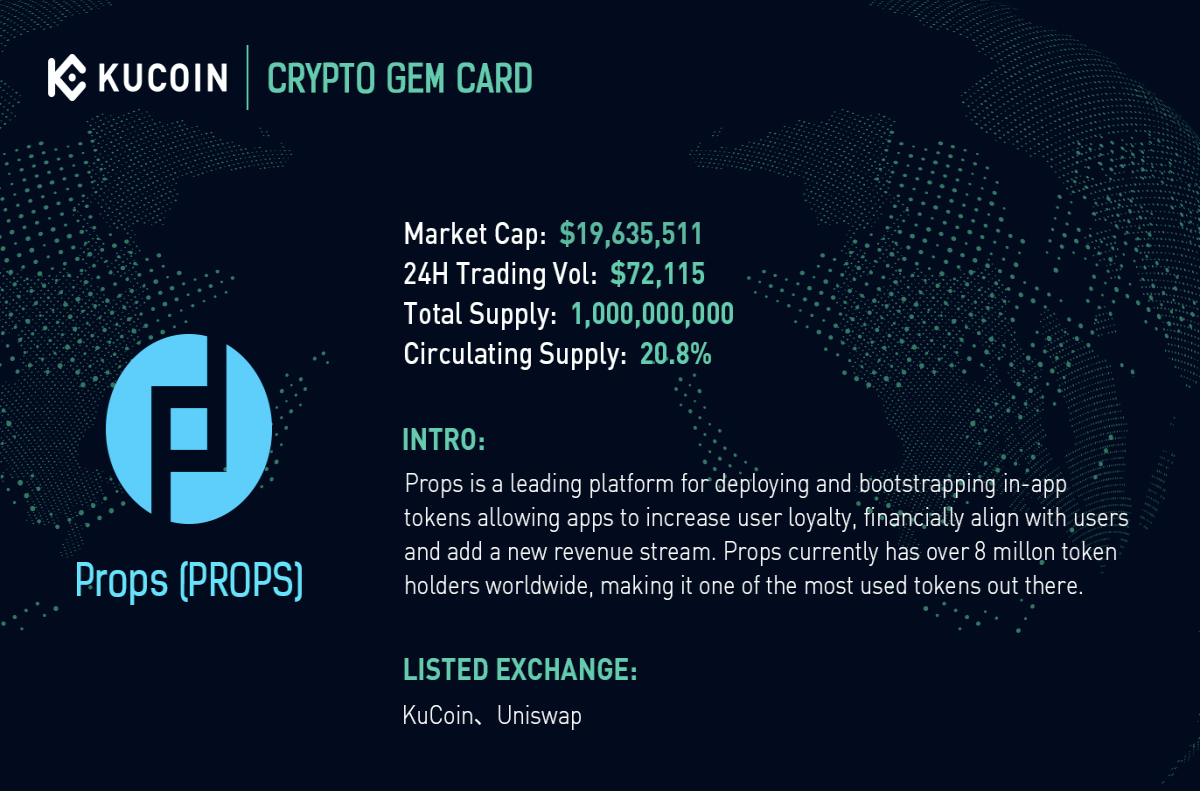 What is Props (PROPS) and How Does It Work?｜KuCoin Crypto Gem Observer