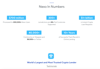 Nexo in numbers