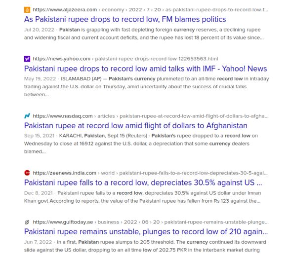 Pakistan Rupee in record decline