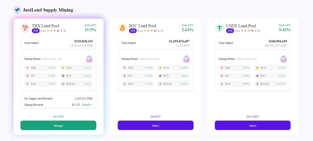 Supply Mining