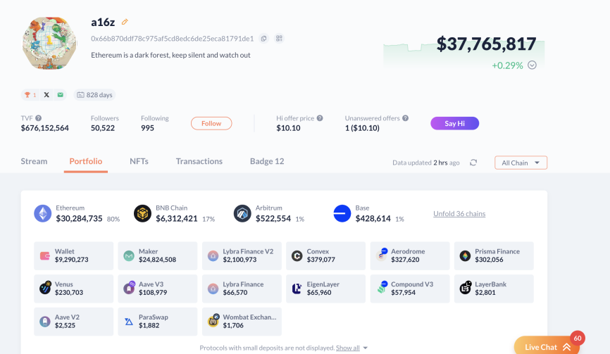 a16z portfolio