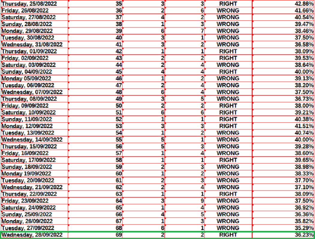 7a28d778ed594f2fc4e7333c52a5946a97e1cb4222a25771c82466a3eac014f5.png