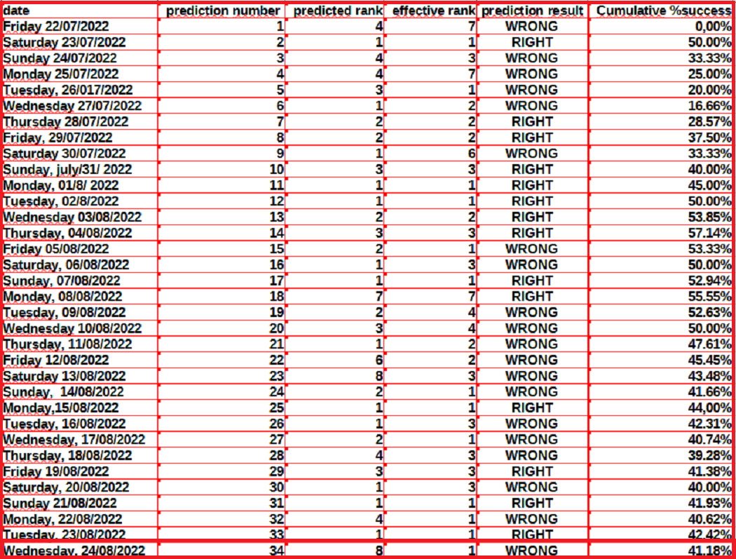 cc0561516a9c839dccc8b8e12d7f994cf84f7e502ee344af1709f43a006bc7ae.png