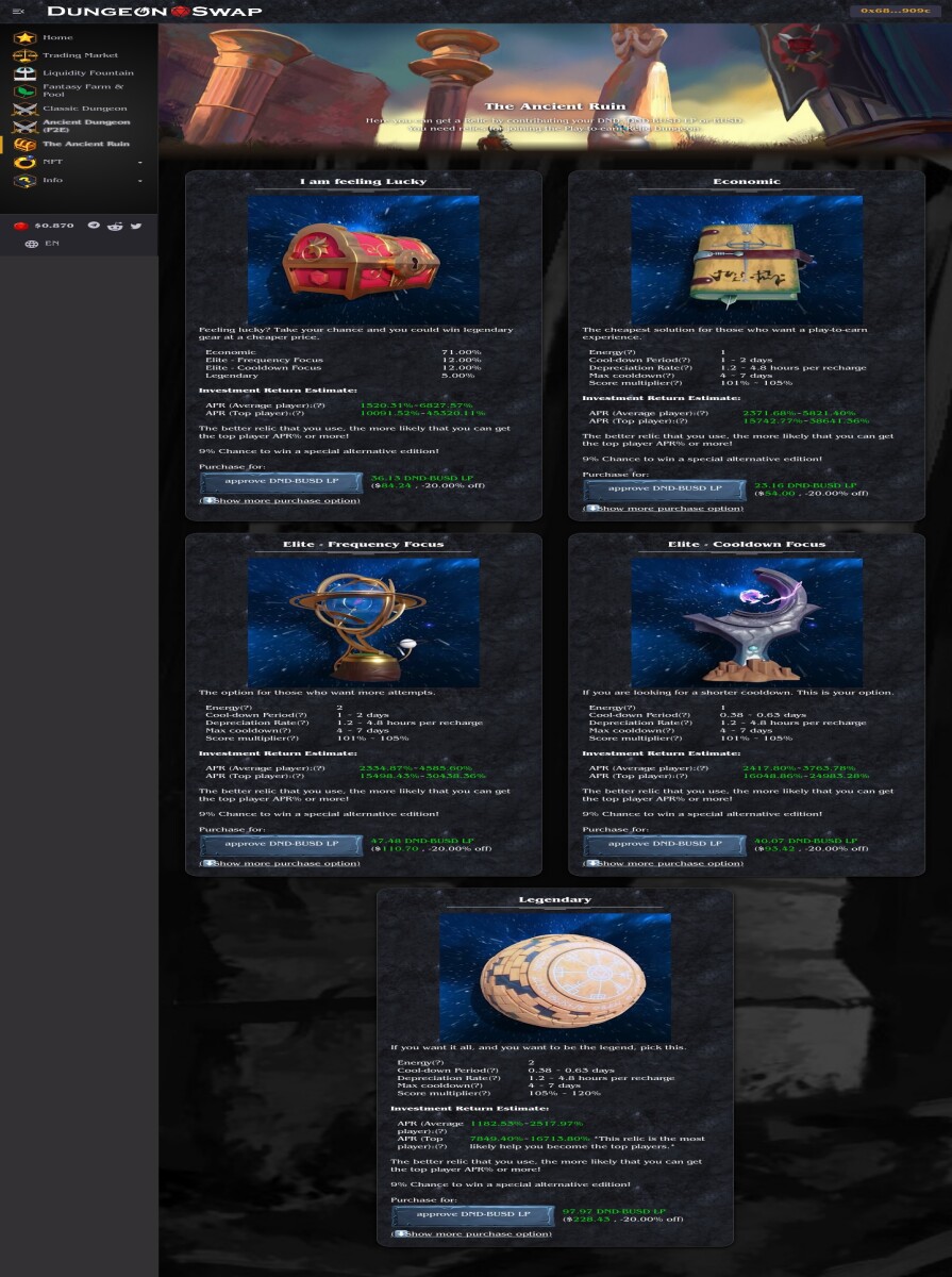 Available Relics from The Ancient Ruins