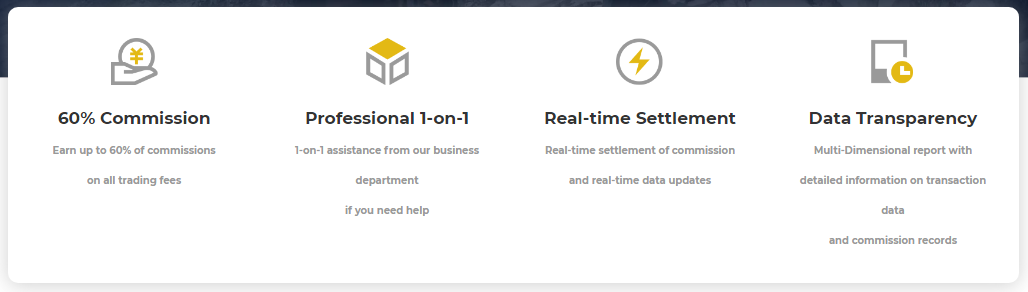 Bityard Affiliate program terms