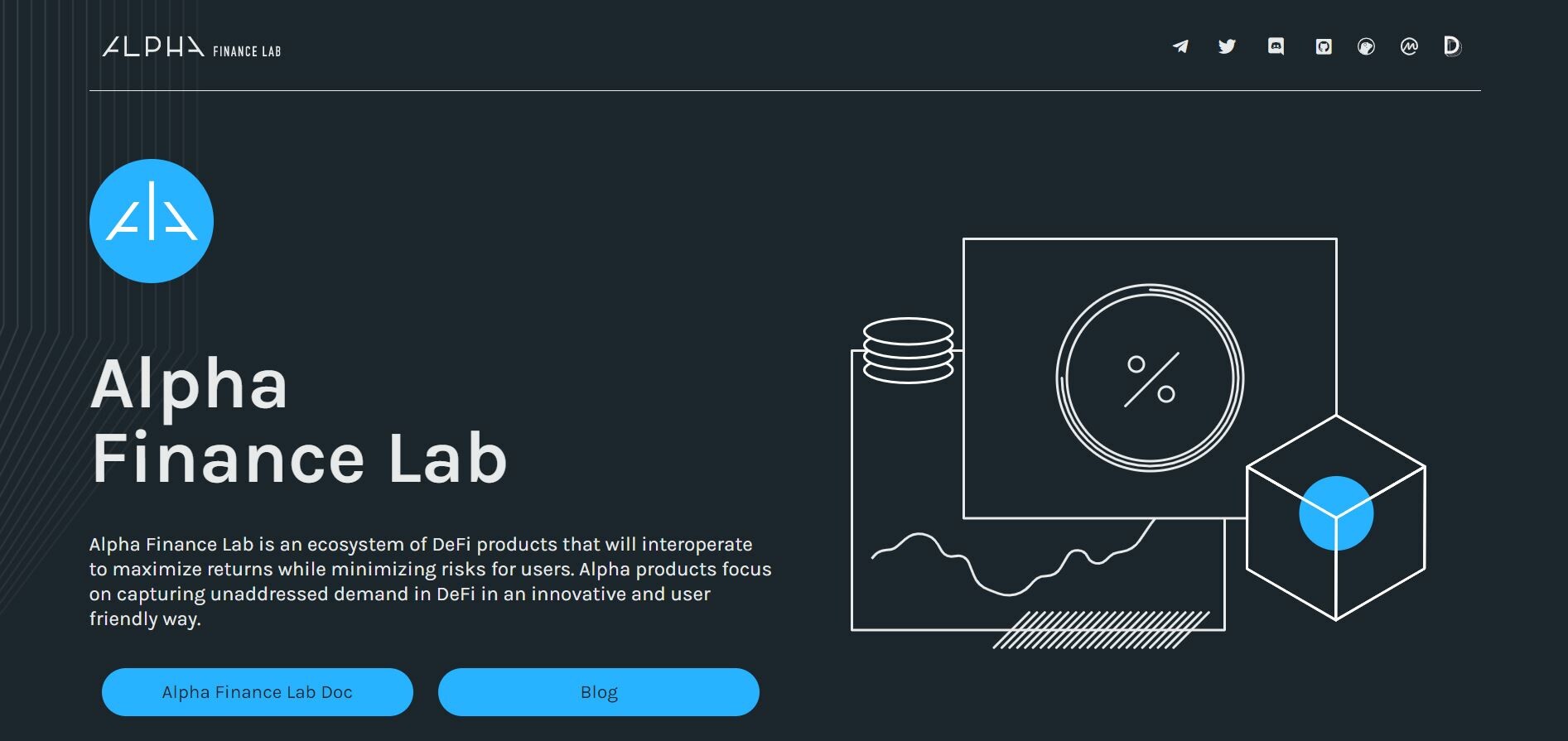 Top Things You Should Know About Alpha Finance (ALPHA)