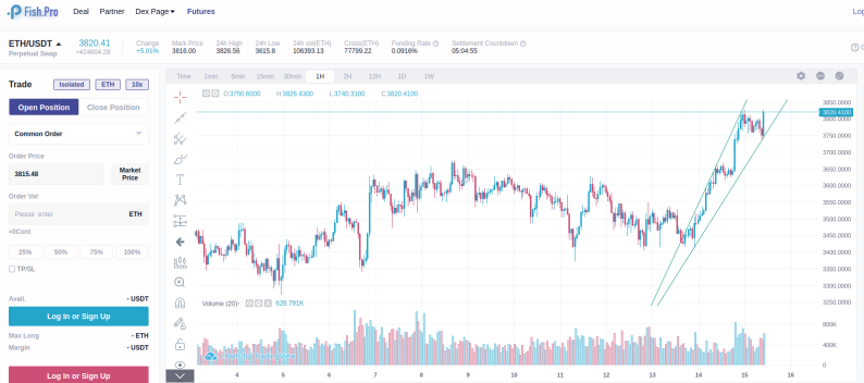 ETH