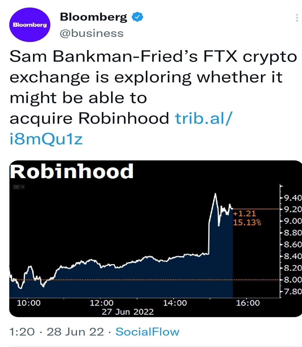 Bloomberg tweet Robin good FTX