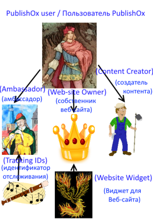351665157-d41cfde9a78b6d968b70e6a406de45fda160bbafc7289cfbb436aee41caab7f6.png