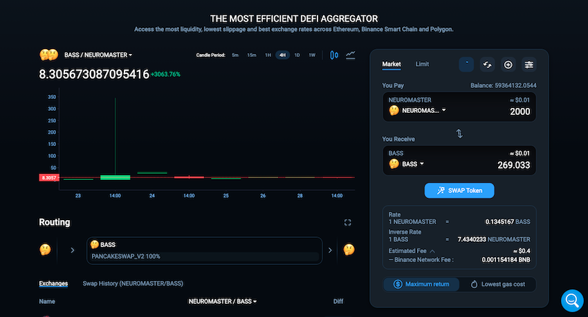NXR/BASS Swap Token Prices