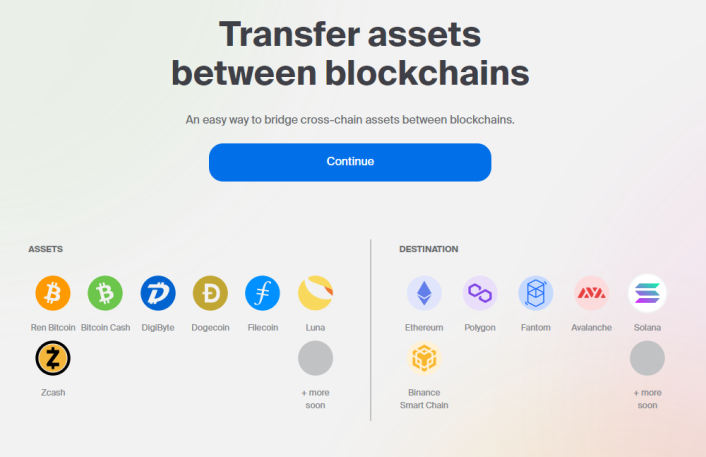 The REN Network and Cryptocurrency: A Decentralized way to Wrapp Bitcoin
