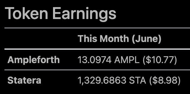 $AMPL and $STA payouts From Publish0x