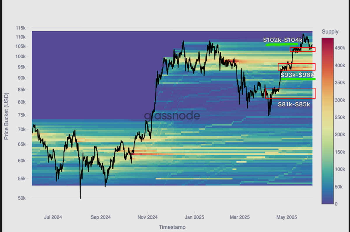 cumulative volume delta
