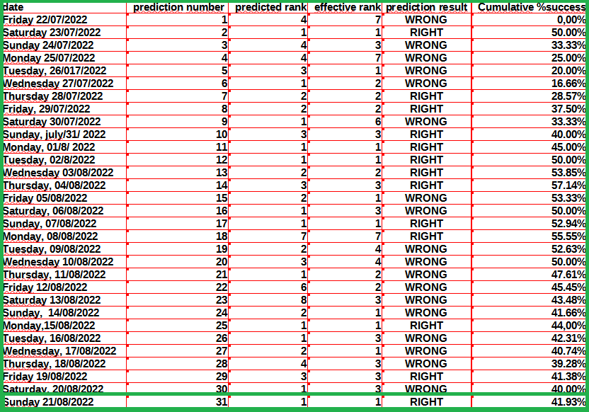 4e37e672f8299b1b13d5e1d985ae4621c2af8af2ed6541e1d5caec7c21966c52.png
