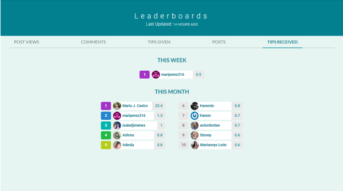 web3 gfam social media earnings