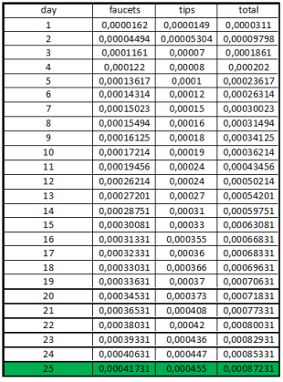 351665157-a59073e5d56c38de369913695eb915ab58ee8383e46035d8c165a0c8b156d80f.png