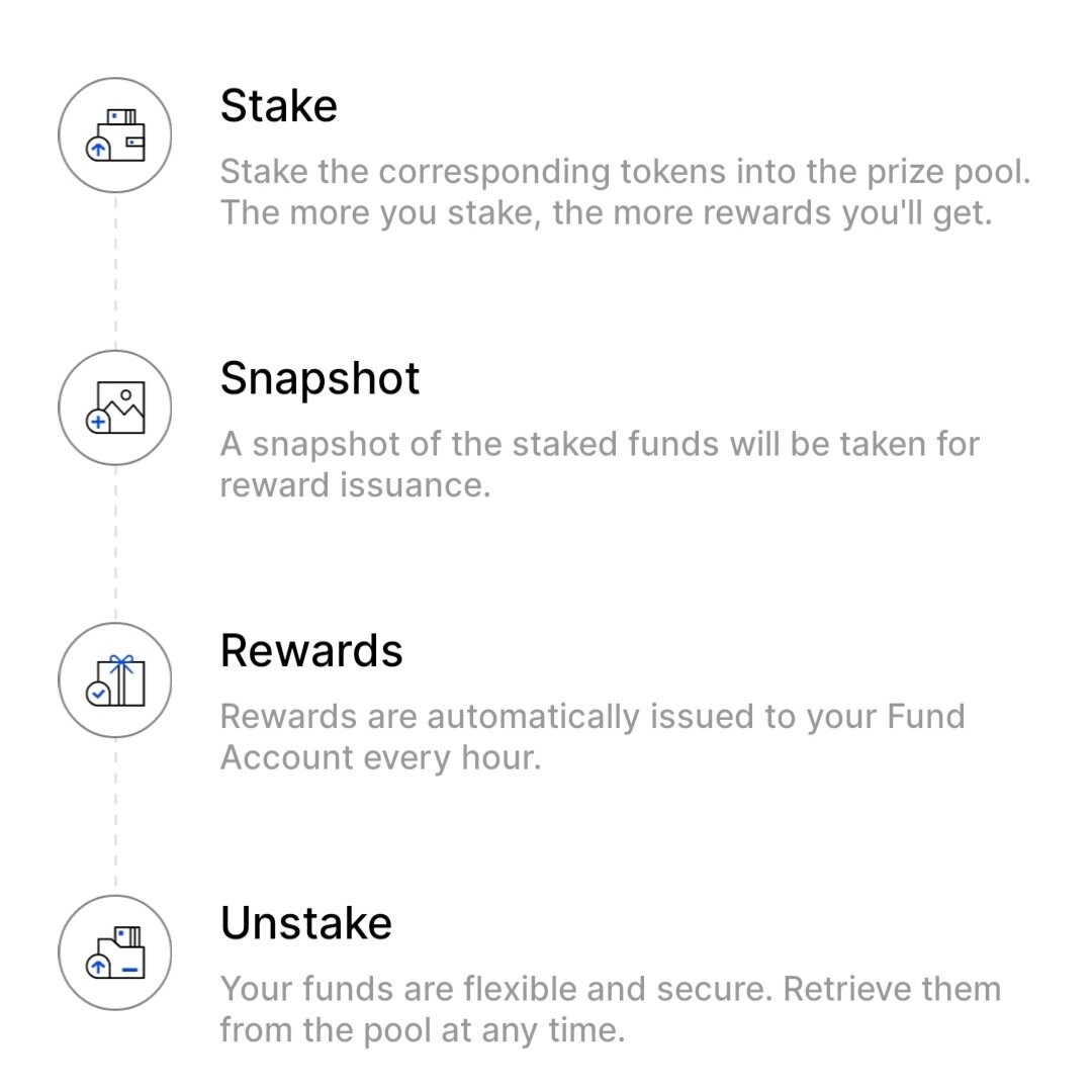 How it works