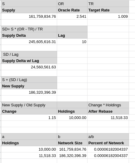 rebase_excel_example