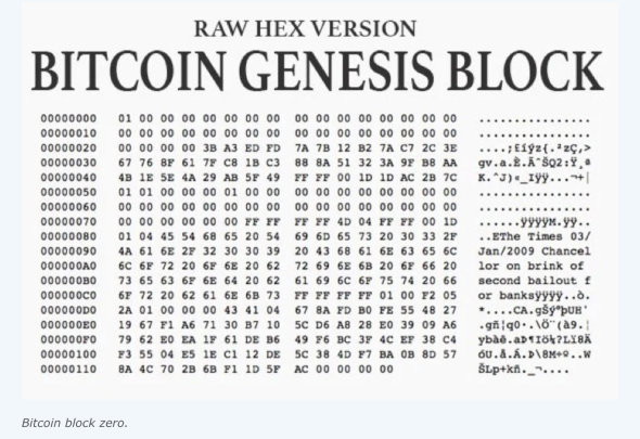 Bitcoin Genesis Block