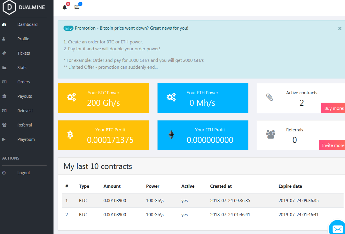 Dualmine.com