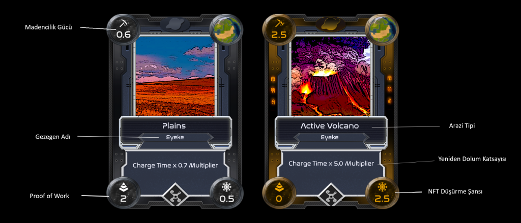 Alien Worlds Maps NFTs