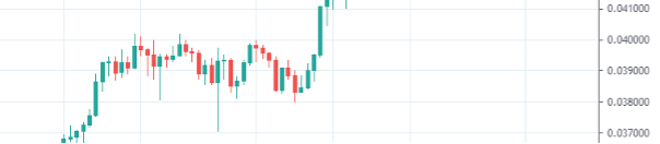 Trading