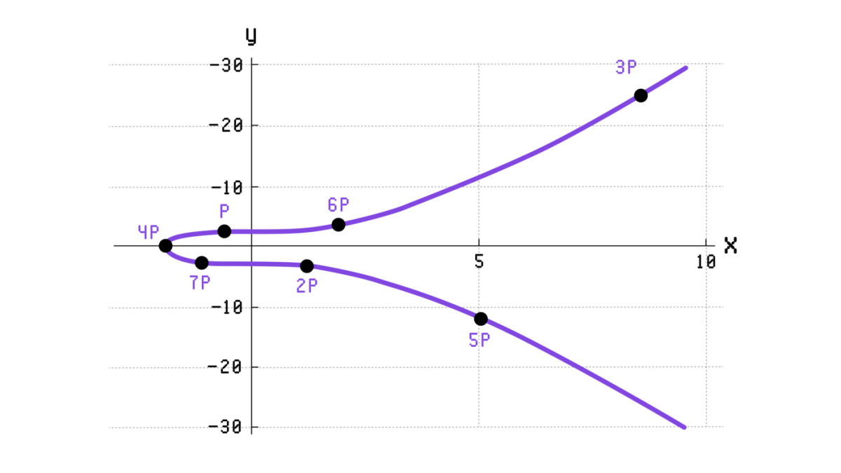 e1ad9171cd0974e036be438089bc5ebb436ca8d9bf9c47586126bd78fbd7e678.png