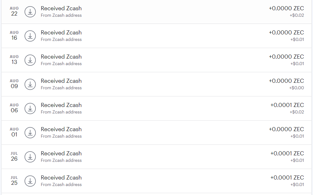 Zcash Faucet Deposits