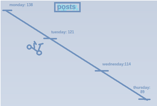 38957fe9996e076642516692e02026b2e92d5fdb3d2f6408d4c249d70bf538c8.png