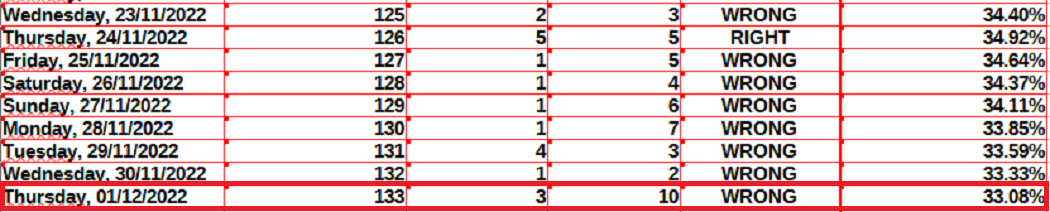 abbff193b5248ebc386604b1d7544453a9666e6eee7f7f0e0229fe7e34856bb4.png