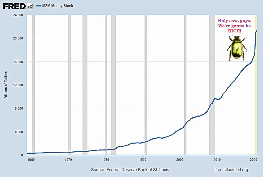 Inflation makes gold bugs happy