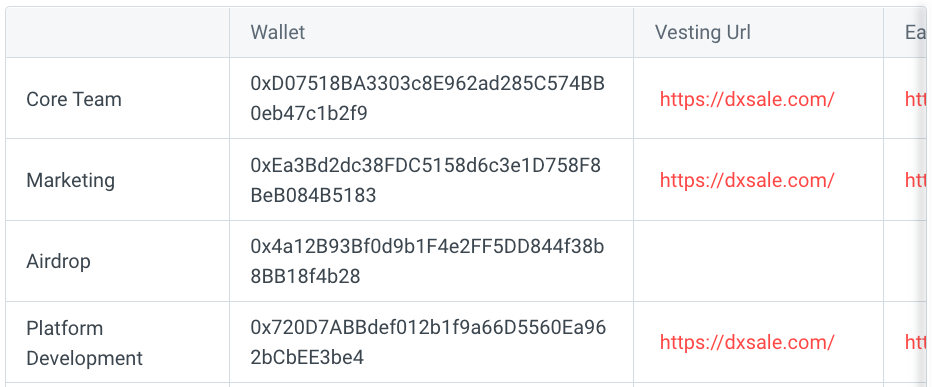 team wallet