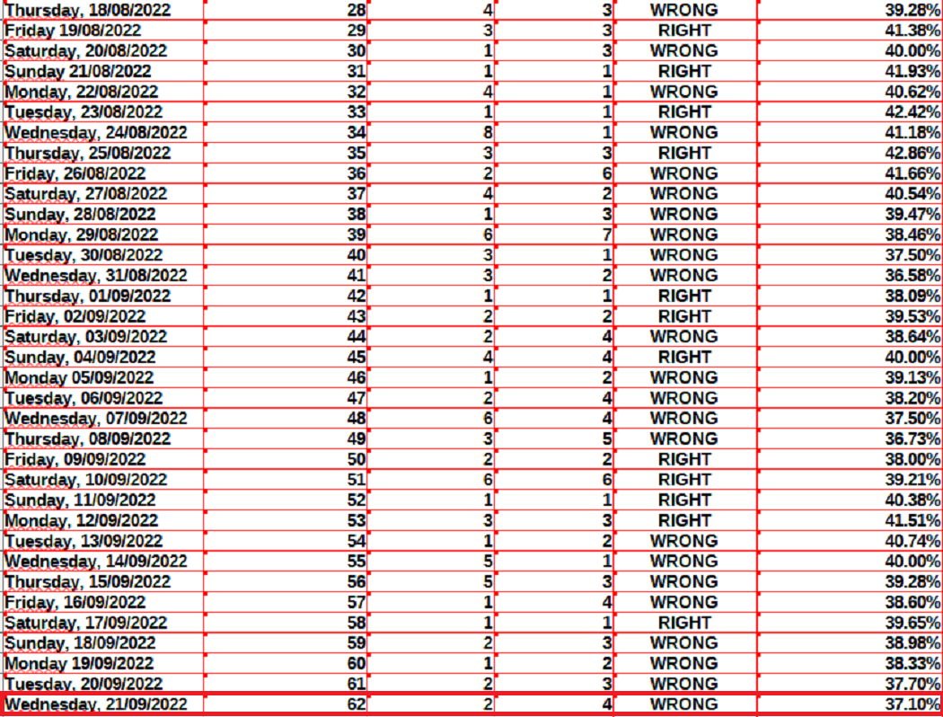 9950cb1f184f7c7263d1996aa1312e704a6ade291eb8c13da4ae74b2cbae8ba8.png