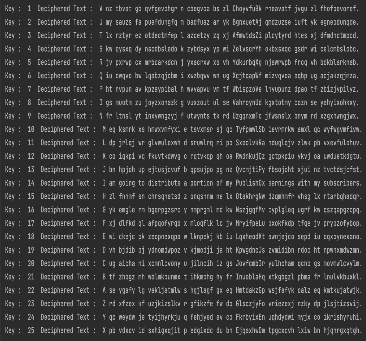 Output