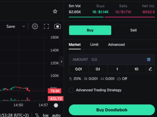 Axiom Pro trading