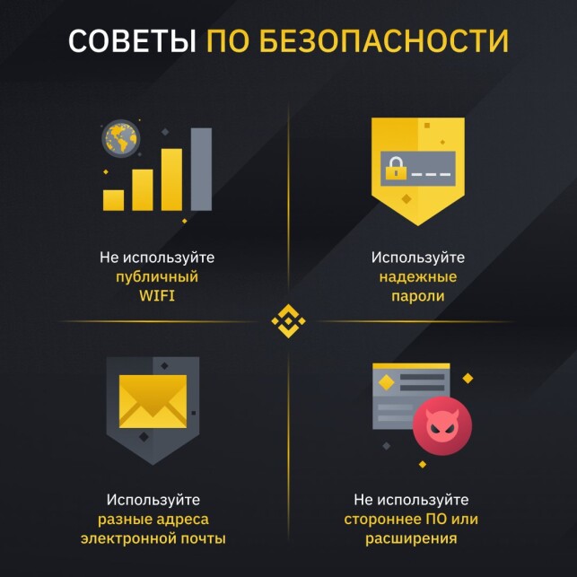 Binance security recommendations