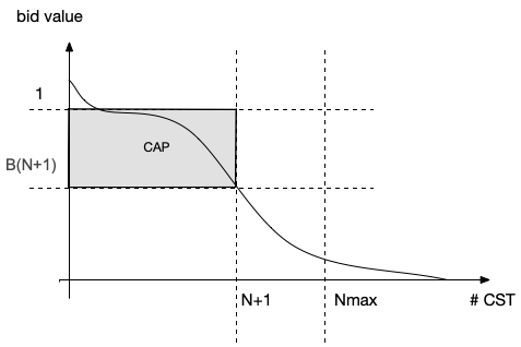 5386b3d07dc1e61fee499036e389344f80c2b40bd4b4c5c6b8bf61cde9280175.png