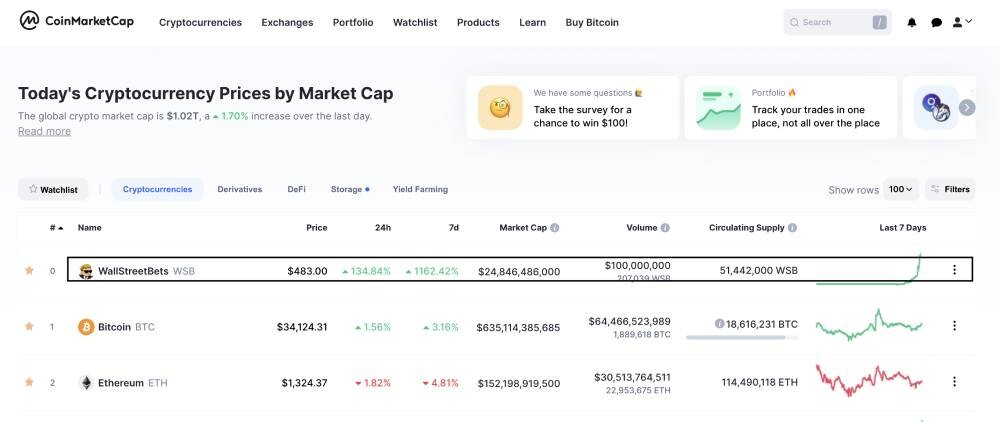 coinmarketcap, wsb, wallstreetbets