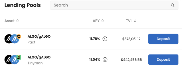 Folks Finance Lending Pools