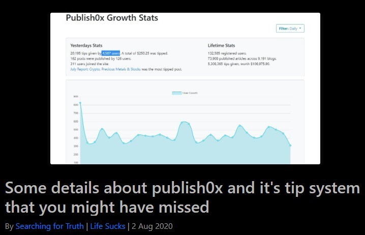 Searching for Truth Publish0x site stats