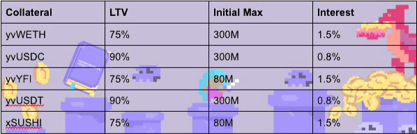53229c28c43da70f65d5289dddc2ad21bbab6d8ed9063f3bd853dbd6d891ac41.png