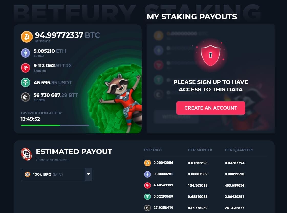 All you need to know about BFG token!!