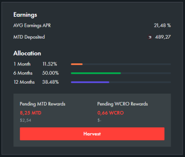 Total $MTD