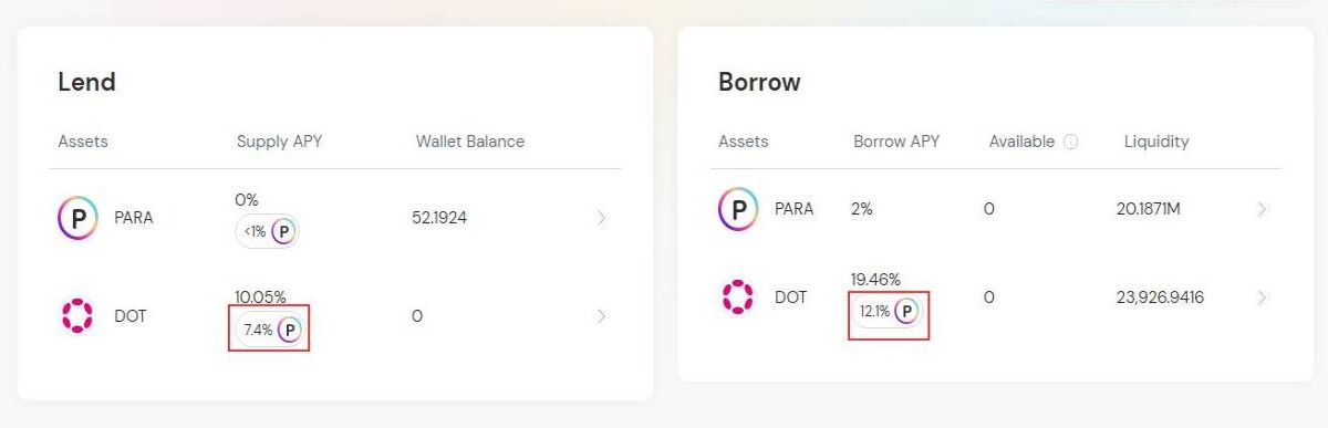 defi dex polkadot parallelfinance crypto blockchain