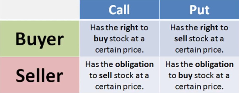 https://optionalpha.com/