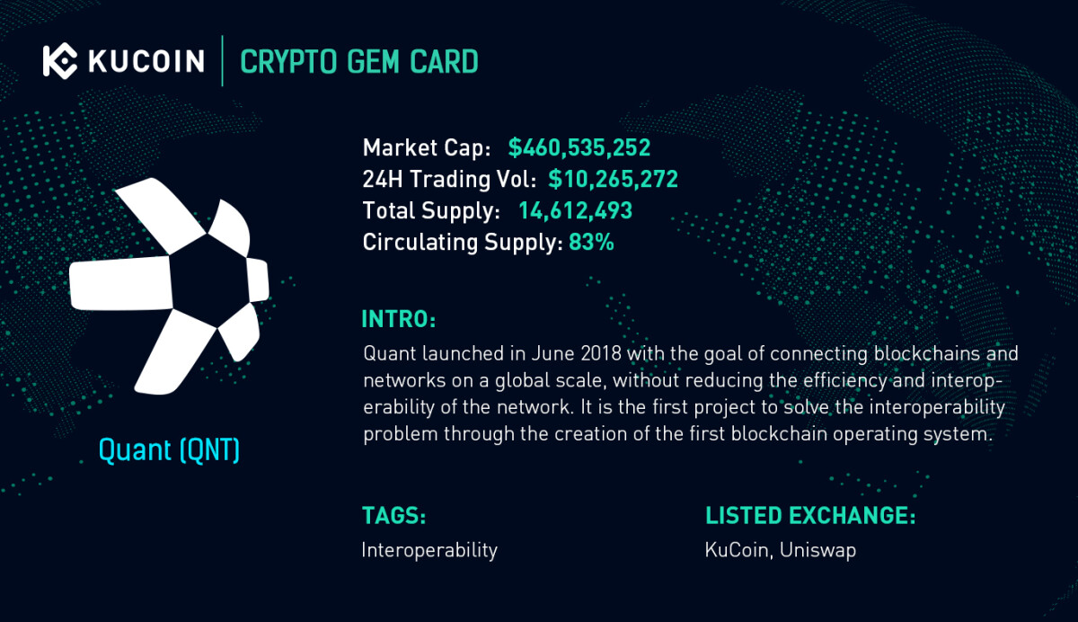 What is Quant and How Does it Work? KuCoin Crypto Gem Observer