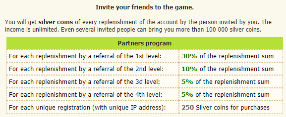Referral System